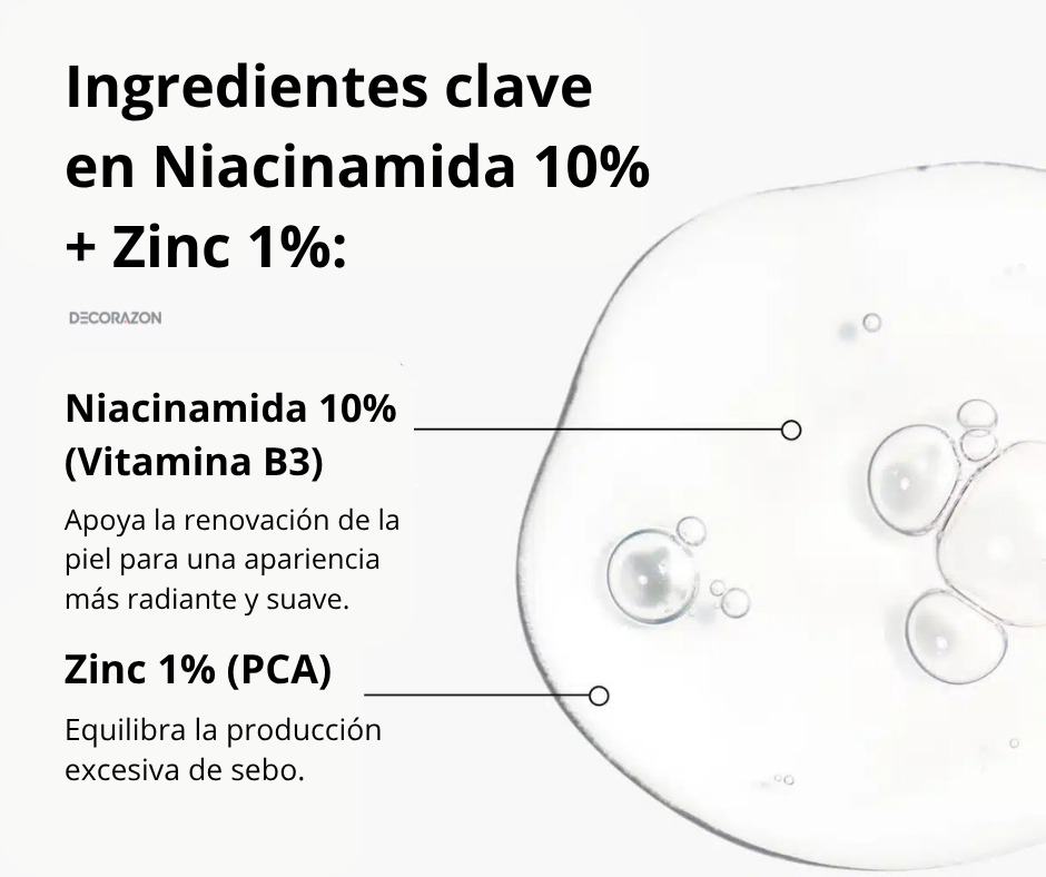The Ordinary - Duo Niacinamida 10%, Zinc 1% y Ácido Hialurónico