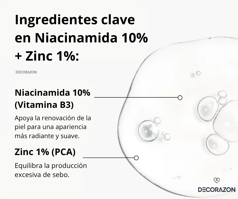 The Ordinary - Niacinamida 10% + Zinc 1%